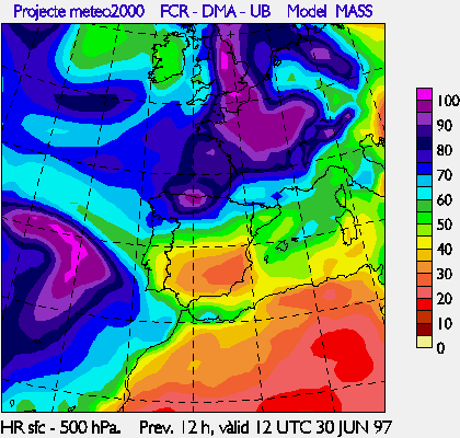 Relative Humidity