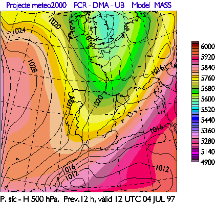 P surf ace - H 500 hPa