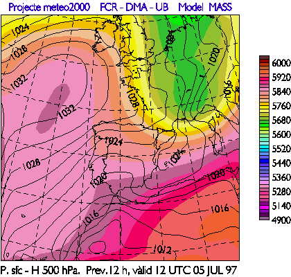 P surf ace - H 500 hPa