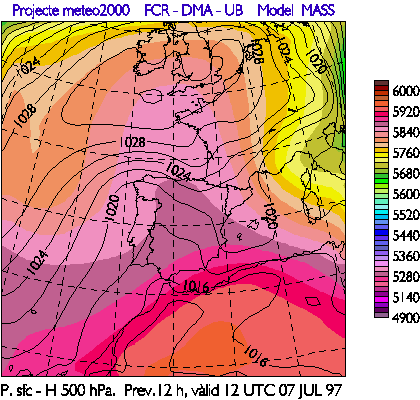P surf ace - H 500 hPa
